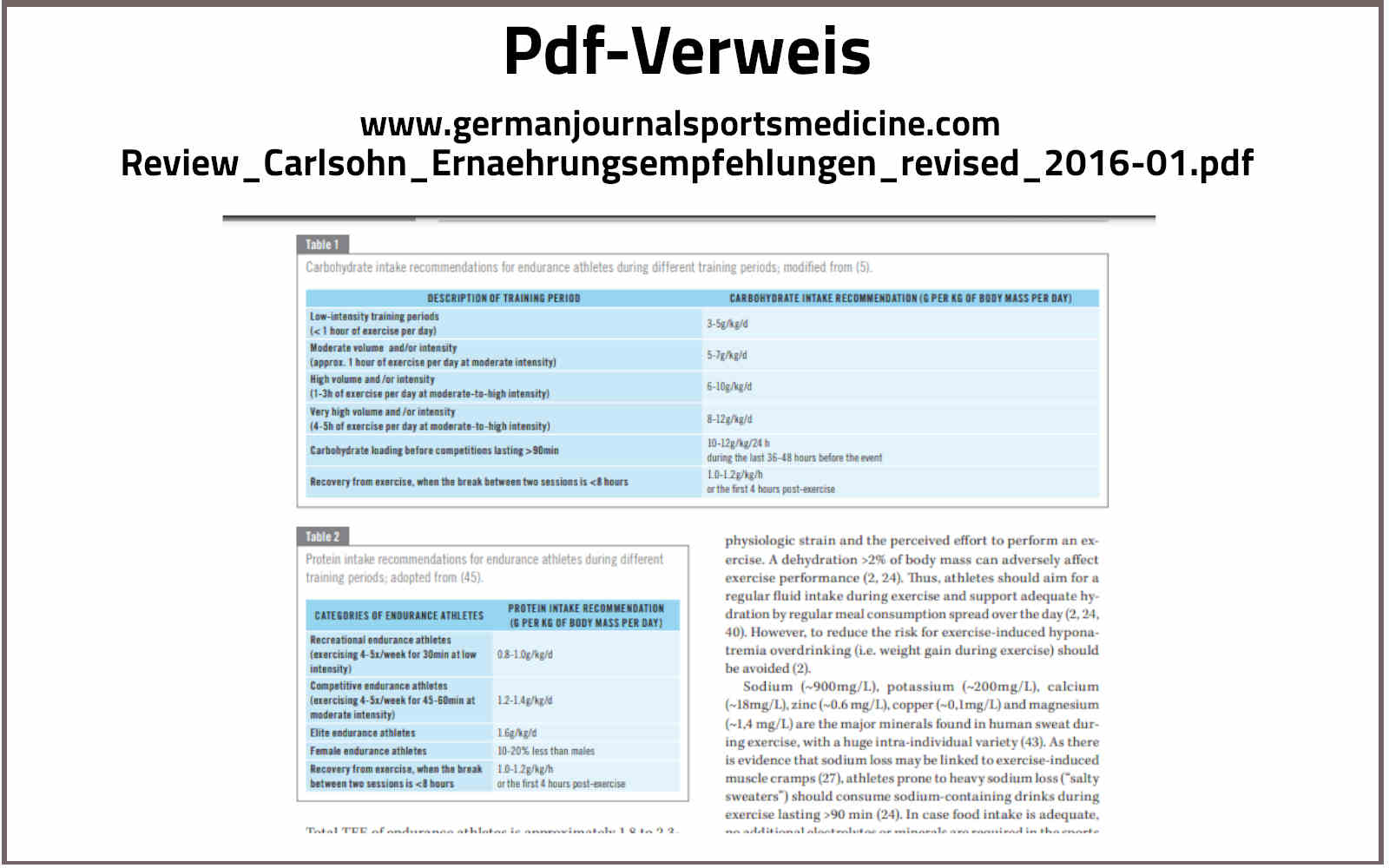 Verlinkung Ernährungsempfehlung